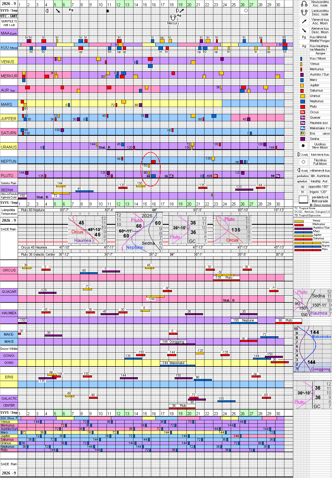 Syyskuu 2026 September